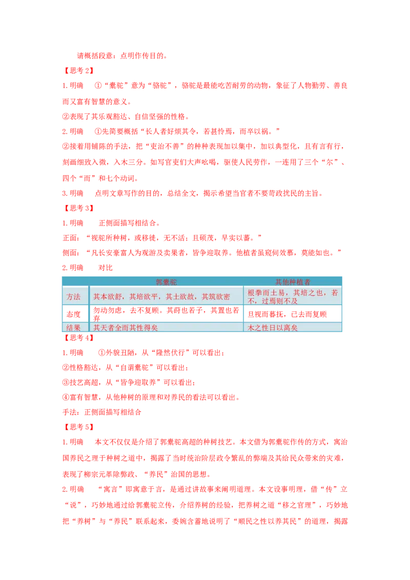 11《种树郭橐驼传》（学案）-新教材精创2020-2021学年高二语文新教材同步备课（部编版选择性必修下册）_高语_人教版高中语文_05部编高中语文选择性必修下册_学案