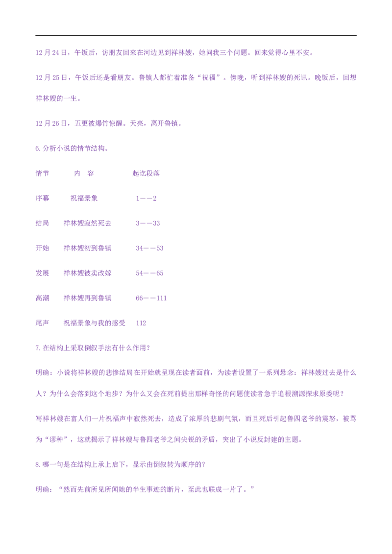 12《祝福》（教学设计）_高语_人教版高中语文_02部编高中语文必修下册_01第一套（课件+教案）配套版精品1.18更新_12《祝福》