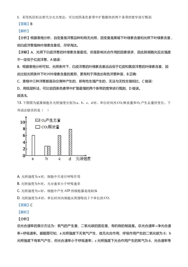 精品解析：山东省烟台市招远一中高一上学期期末生物试题（解析版）_高中九科知识点归纳。_人教版高中Word电子版试卷练习试题知识点全科_高中生物试卷习题_生物必修_必修1_2.各地真题