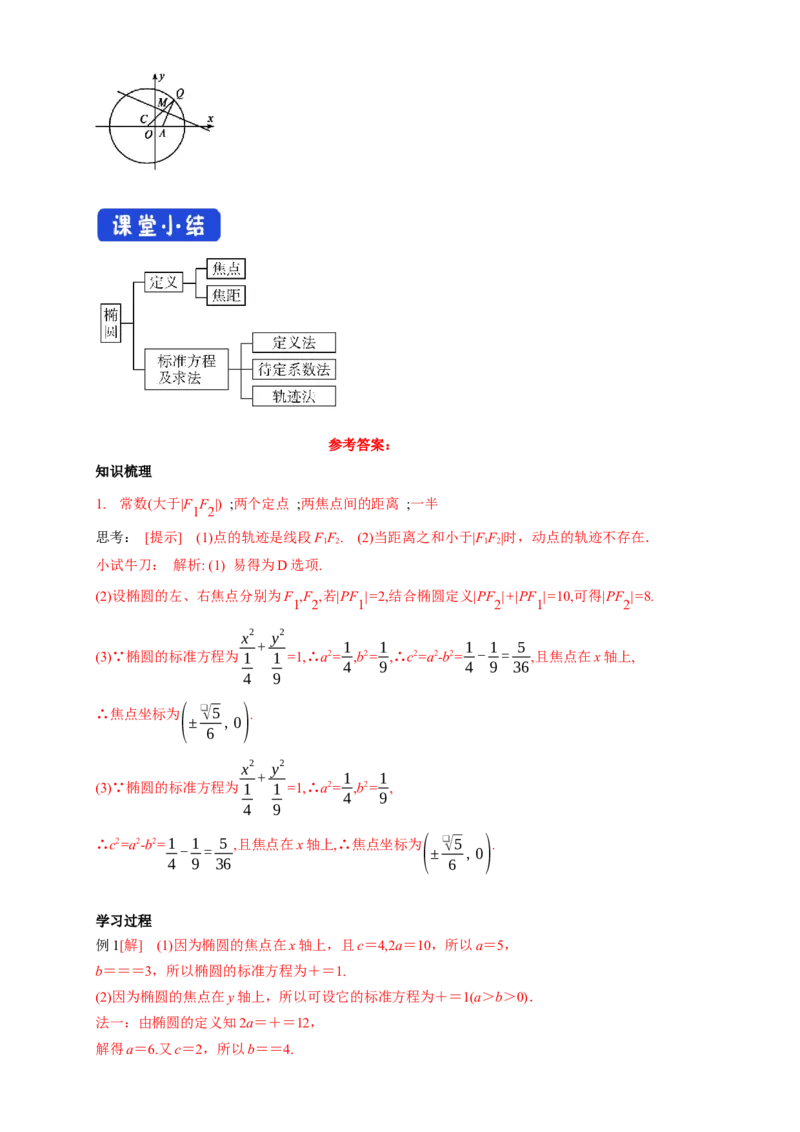 新教材精创3.1.1椭圆及其标准方程导学案-人教A版高中数学选择性必修第一册_高中九科知识点归纳。_人教版高中Word电子版试卷练习试题知识点全科_高中数学试卷习题_数学选修_选修1