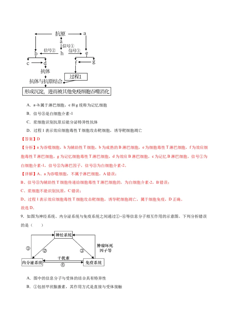 期末模拟卷02（全解全析）（人教版2019）_高中九科知识点归纳。_人教版高中Word电子版试卷练习试题知识点全科_高中生物试卷习题_生物选修_选修1_人教版生物选修一期末试卷（012份）