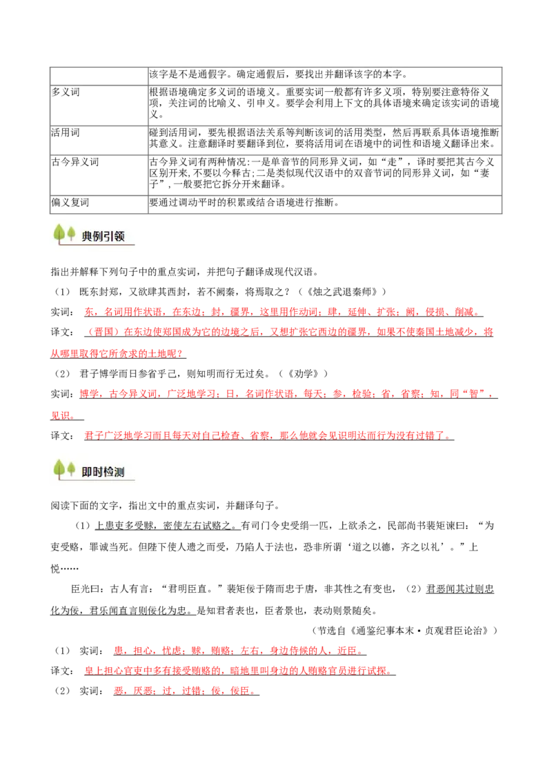 考点06理解翻译文中的句子（文言文阅读）-备战2025年高考语文一轮复习考点帮（北京专用）（解析版）_01高考语文_52025年新高考资料_一轮复习_备战2025年高考语文一轮复习考点帮