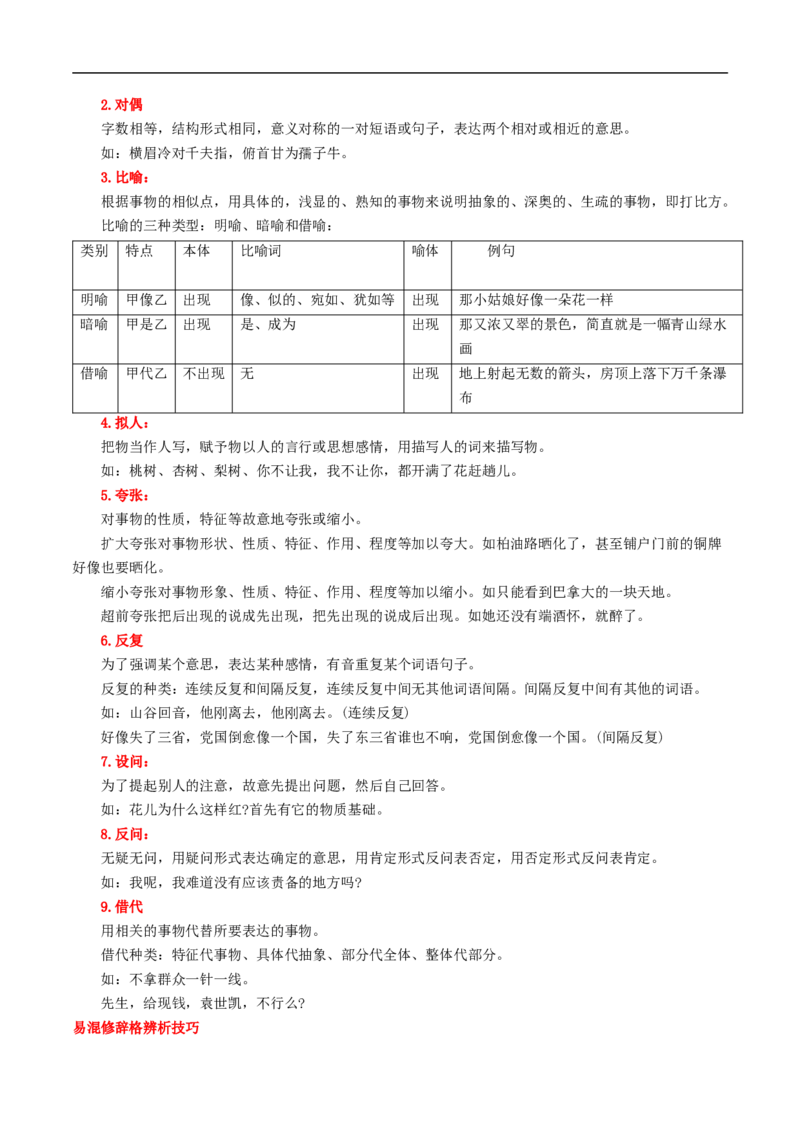 考点04正确使用修辞手法-备战2023年高考语文一轮复习考点帮（原卷版）_01高考语文_6赠通用版（老高考）复习资料_一轮复习_备战2023年高考语文一轮复习考点帮（全国通用）