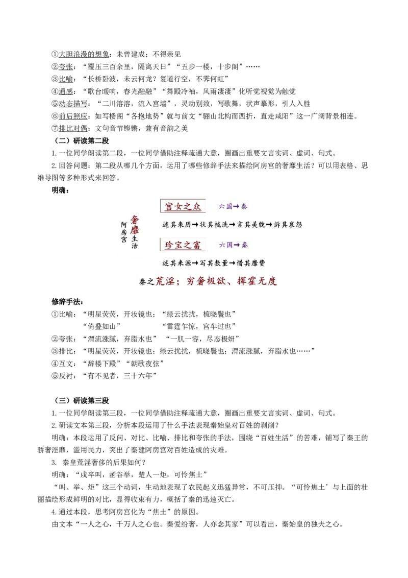 16-1《阿房宫赋》（教学设计）-（统编版必修下册）_高语_高中语文_必修下册_教学设计