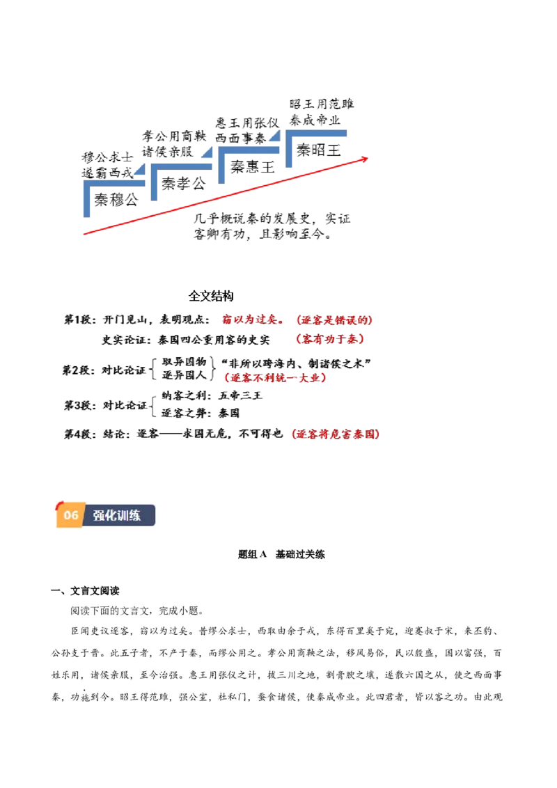 11.1《谏逐客书》（学生版）_高语_高中语文_必修下册_同步讲义