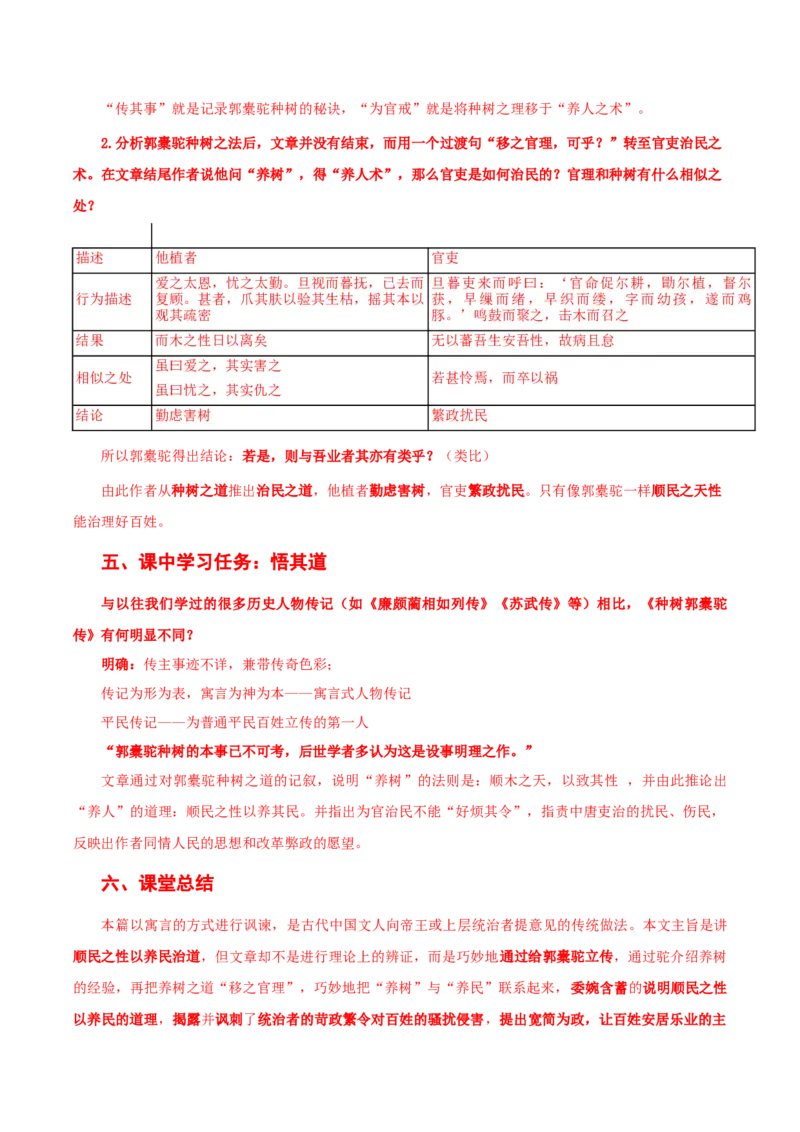 11《种树郭橐驼传》（导学案）-（统编版选择性必修下册）_高语_高中语文_选择性必修下册_导学案
