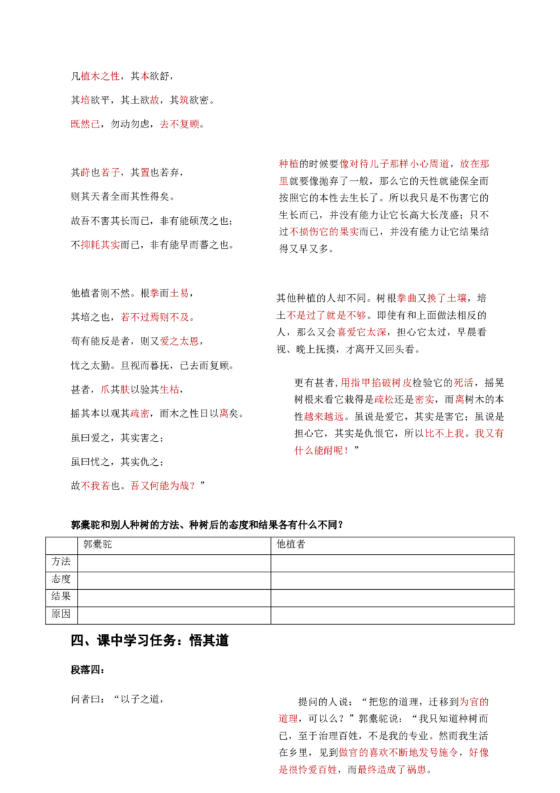 11《种树郭橐驼传》（导学案）-（统编版选择性必修下册）_高语_高中语文_选择性必修下册_导学案