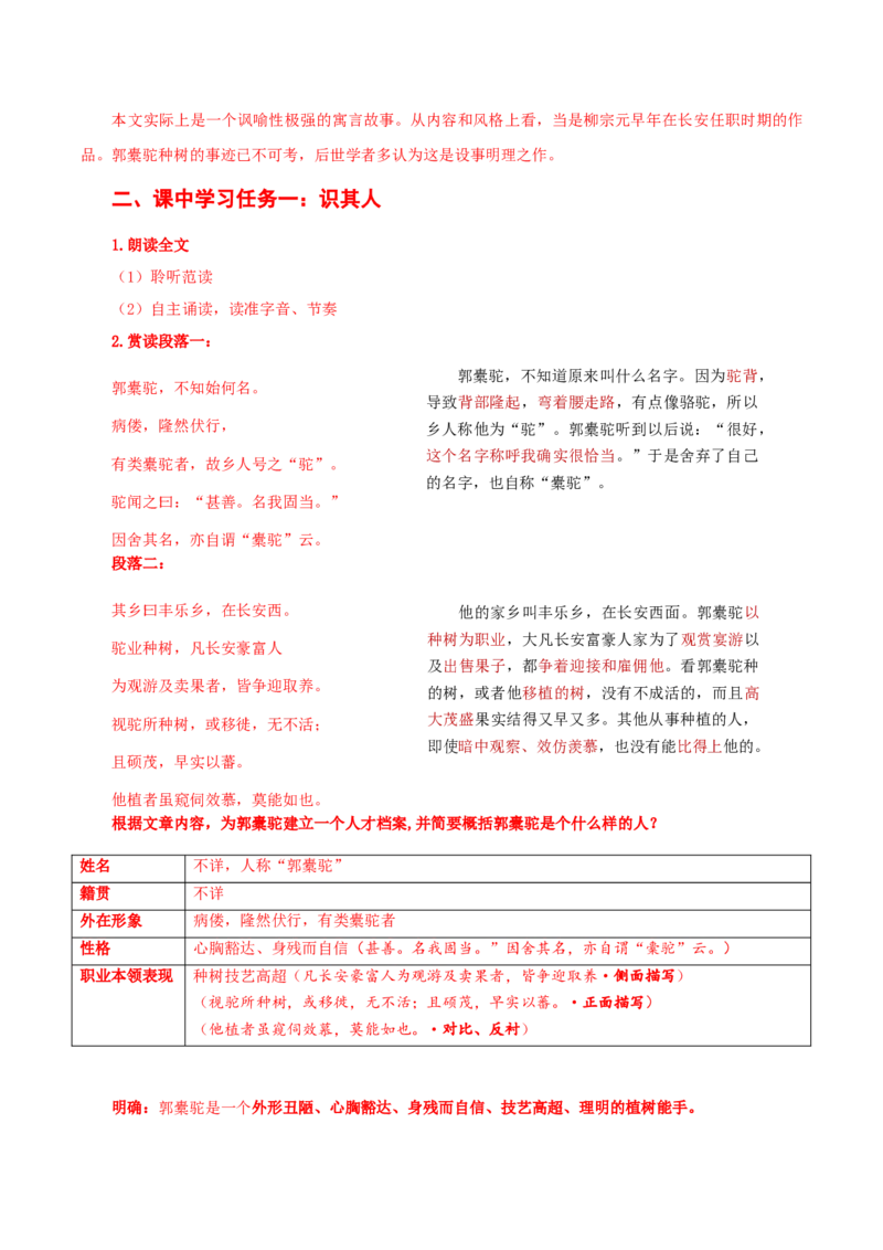 11《种树郭橐驼传》（导学案）-（统编版选择性必修下册）_高语_高中语文_选择性必修下册_导学案