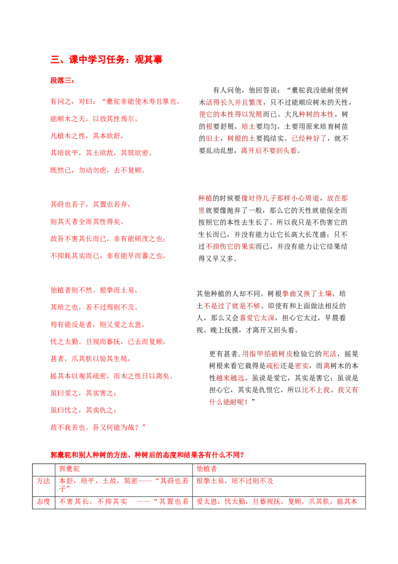 11《种树郭橐驼传》（导学案）-（统编版选择性必修下册）_高语_高中语文_选择性必修下册_导学案