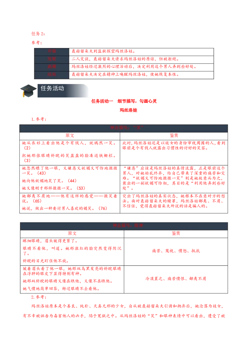 09《复活（节选）》（导学案）-（统编版选择性必修上册）_高语_高中语文_选择性必修上册_导学案