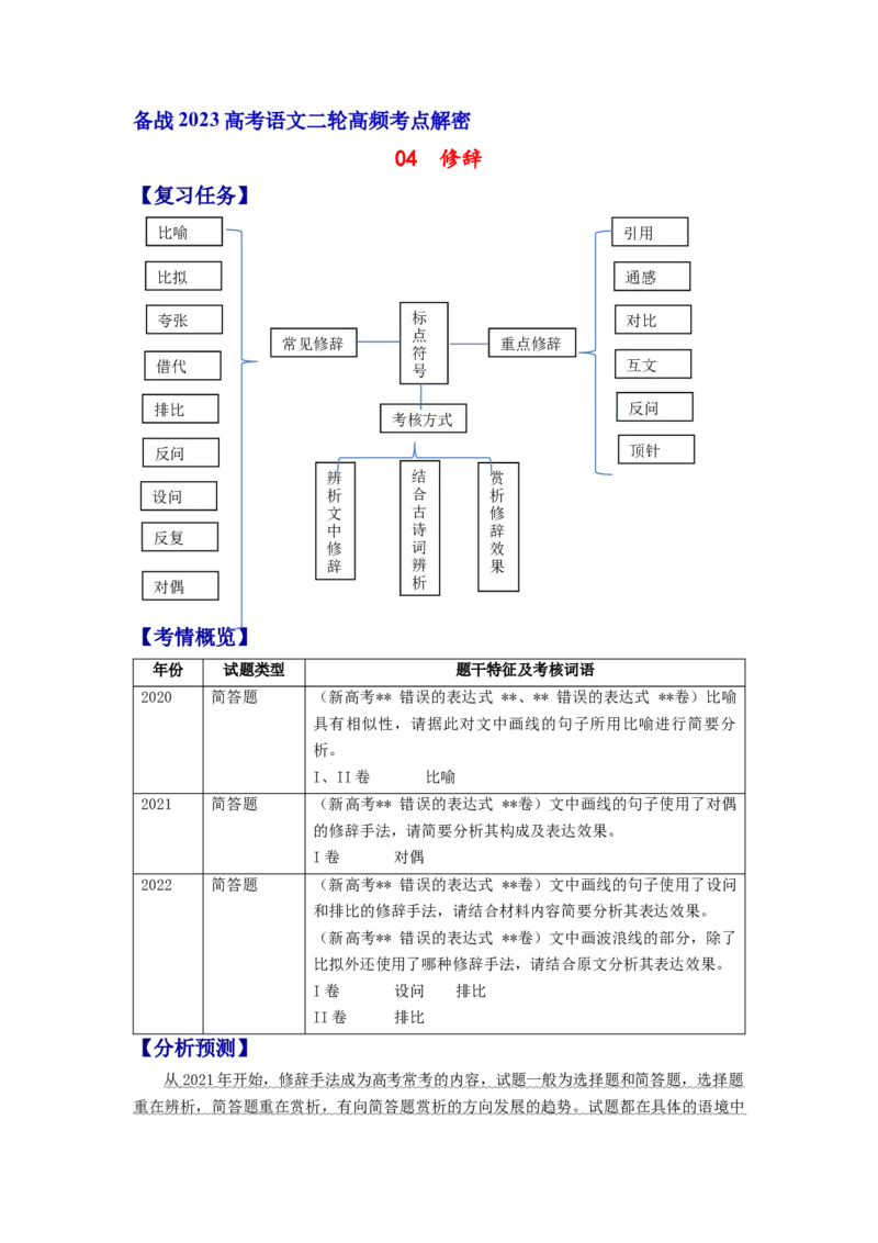 解密04修辞（分层训练）（原卷版）_01高考语文_32023年新高考资料_二轮复习_高频考点2023年高考语文二轮复习课件+分层训练（新高考专用）