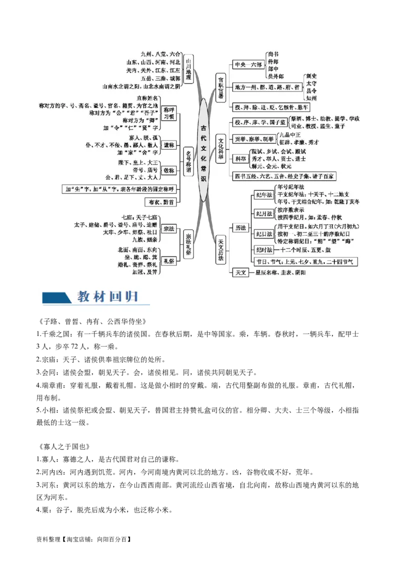 第05讲古代文化常识（讲义）（解析版）_01高考语文_新高考复习资料_2024年新高考资料_一轮复习资料_高考语文一轮复习讲练测（课件+讲义+练习）（新高考）_第二部分古代诗文阅读