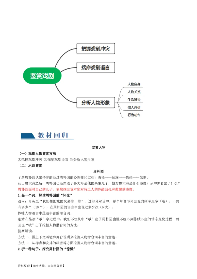 第01讲戏剧塑造的人物形象（讲义）（解析版）_01高考语文_新高考复习资料_2024年新高考资料_一轮复习资料_高考语文一轮复习讲练测（课件+讲义+练习）（新高考）_第一部分现代文阅读