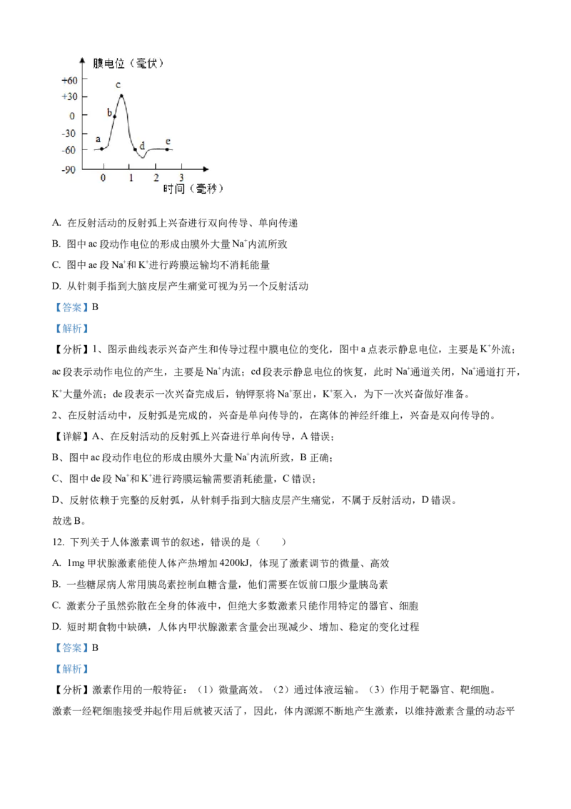 高二上学期期中生物试题（解析版）_高中九科知识点归纳。_人教版高中Word电子版试卷练习试题知识点全科_高中生物试卷习题_生物选修_选修1_人教版生物选修一期中测试（012份）_883