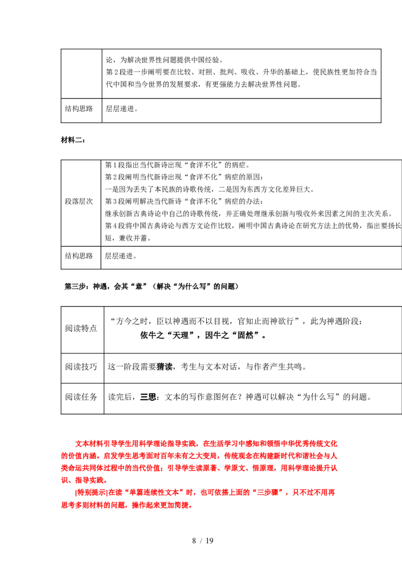 第01讲强化读文技能（讲义）（原卷版）_01高考语文_新高考复习资料_2024年新高考资料_一轮复习资料_高考语文一轮复习讲练测（课件+讲义+练习）（新高考）_第一部分现代文阅读