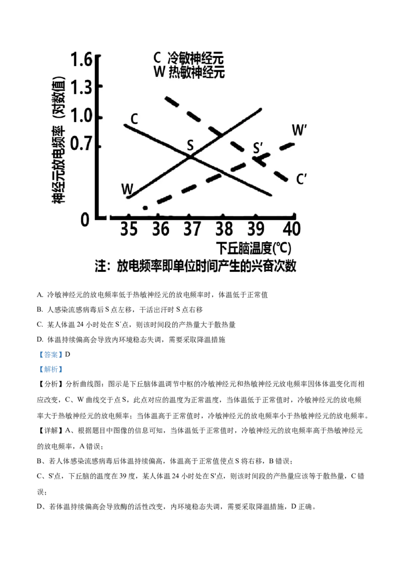 高二上学期期中生物试题（解析版）_高中九科知识点归纳。_人教版高中Word电子版试卷练习试题知识点全科_高中生物试卷习题_生物选修_选修1_人教版生物选修一期中测试（012份）_277