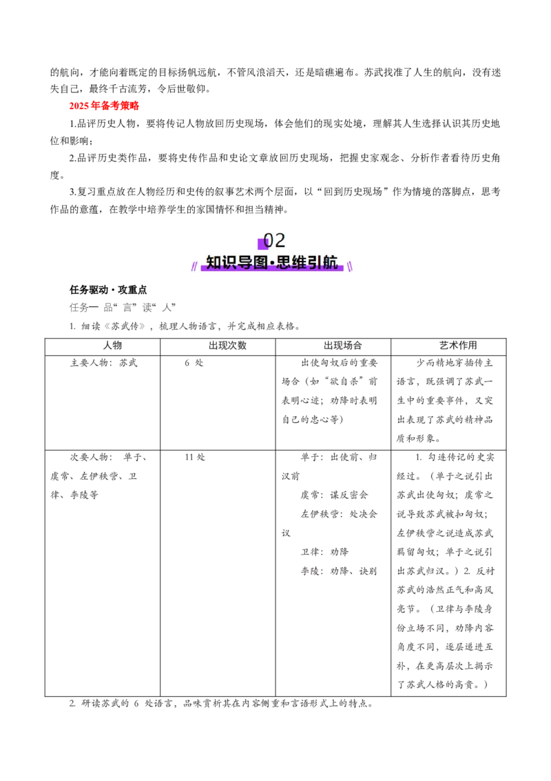 第07讲选必《屈原列传》《苏武传》一轮复习（讲义）（解析版）_01高考语文_52025年新高考资料_一轮复习_2025年高考语文一轮复习讲练测_文言文阅读