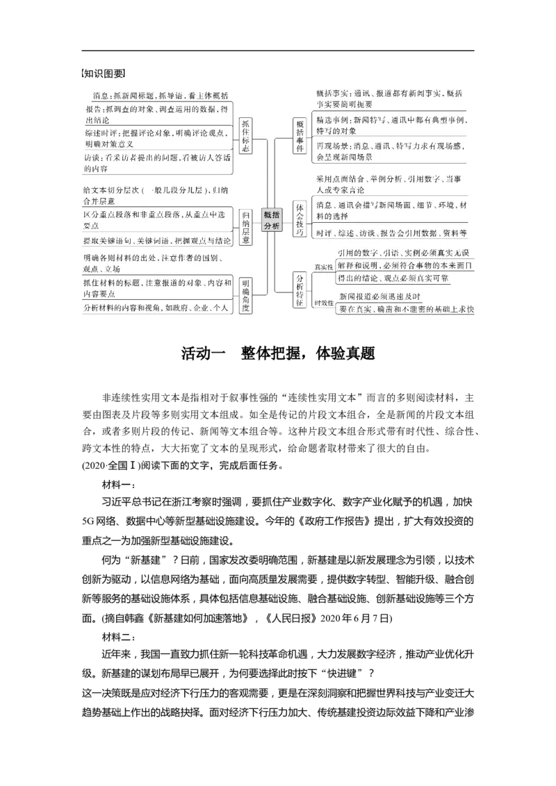 第6部分实用类阅读课时50　整合归纳信息要点(主观题方法及规范)&mdash;&mdash;精准筛整，精要概括_01高考语文_6赠通用版（老高考）复习资料_一轮复习