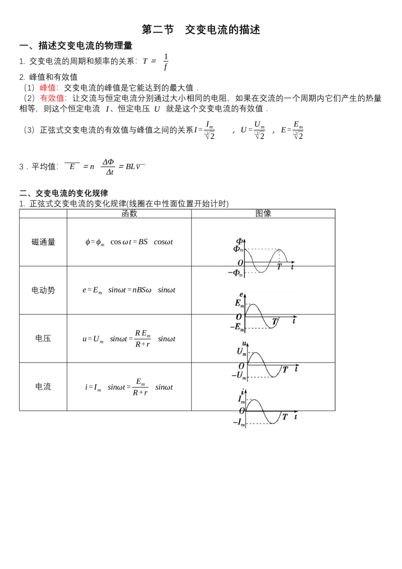 选择性必修第二册知识清单-高二下学期物理人教版（2019）选择性必修第二册_高中九科知识点归纳。_人教版高中Word电子版试卷练习试题知识点全科_高中物理试卷习题_物理选修_选修2