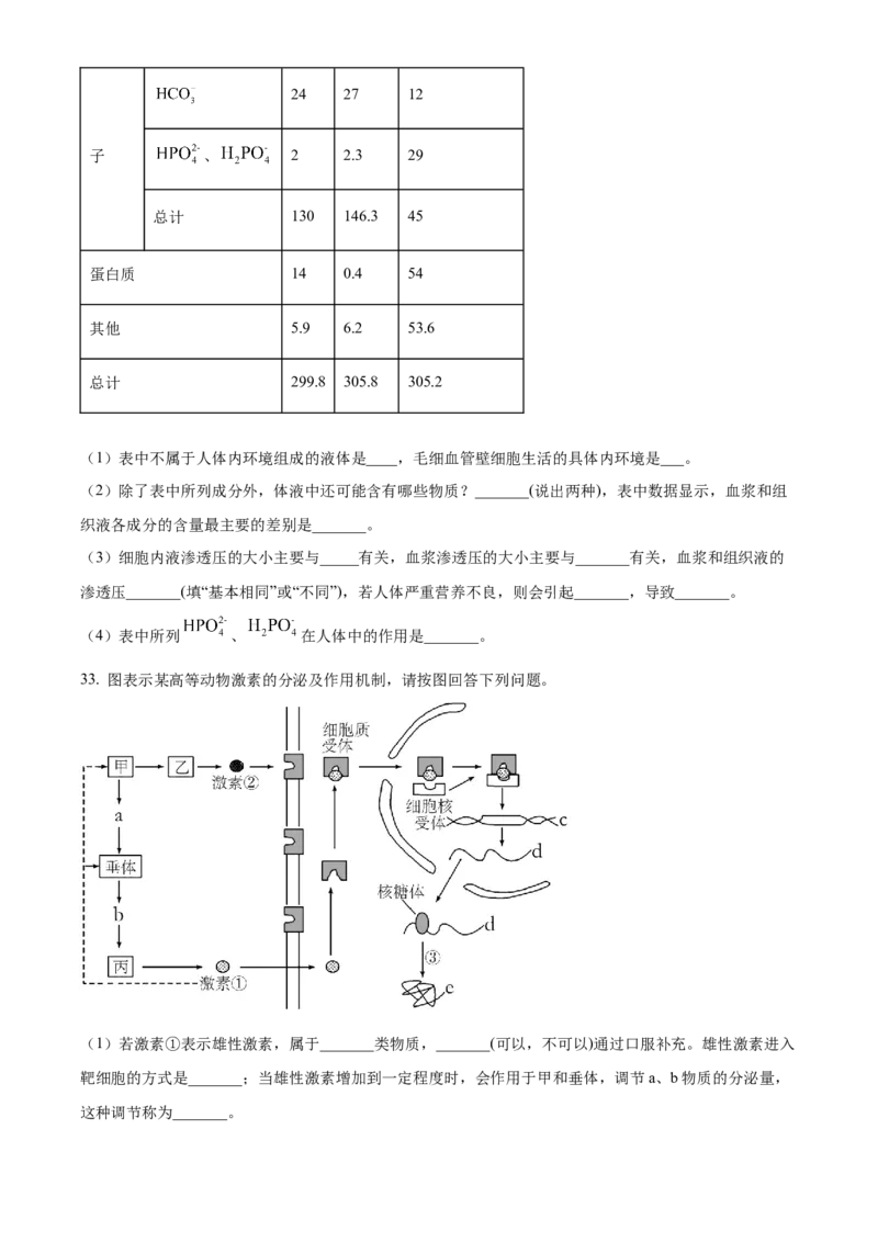 高二上学期期中生物试题（原卷版）_高中九科知识点归纳。_人教版高中Word电子版试卷练习试题知识点全科_高中生物试卷习题_生物选修_选修1_人教版生物选修一期中测试（012份）