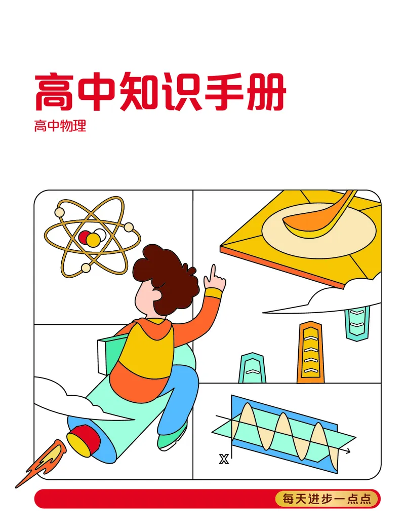 学而思-希望学-高中物理知识手册_高中九科知识点归纳。_《高中知识点汇编》