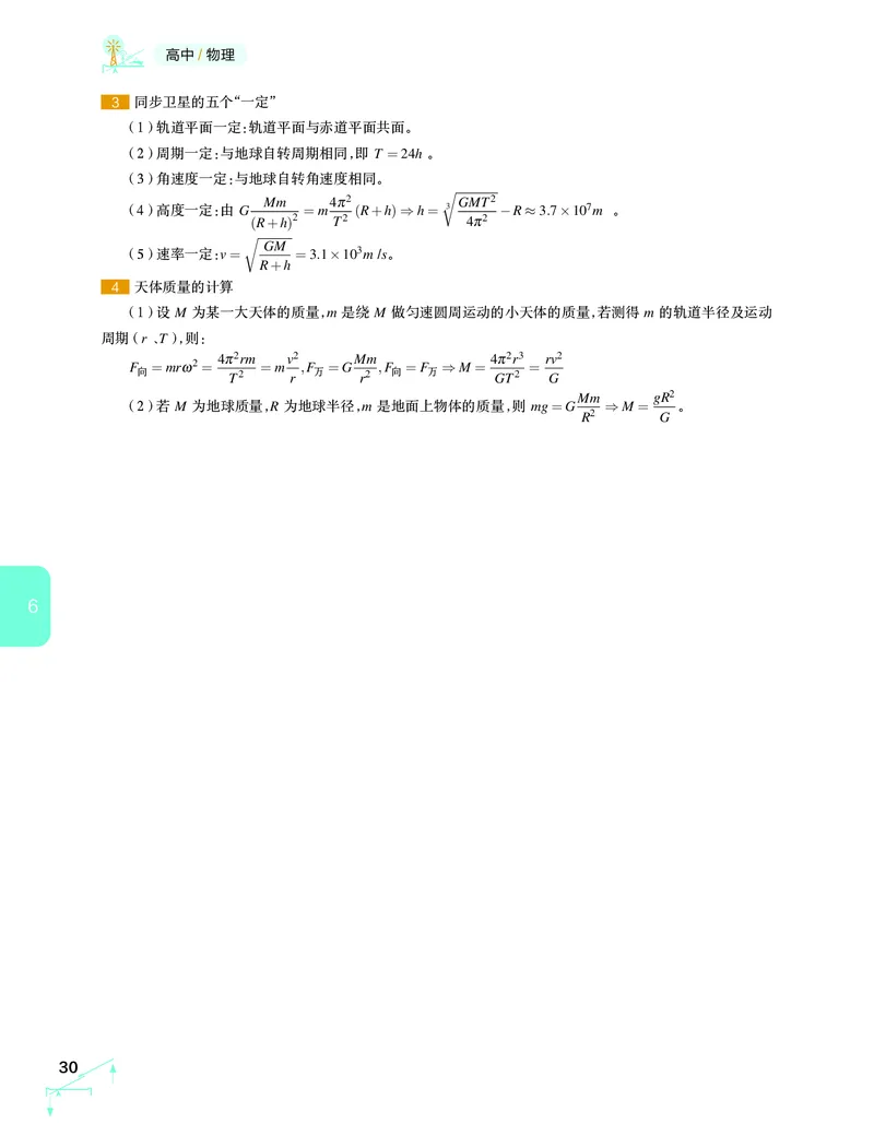 学而思-希望学-高中物理知识手册_高中九科知识点归纳。_《高中知识点汇编》