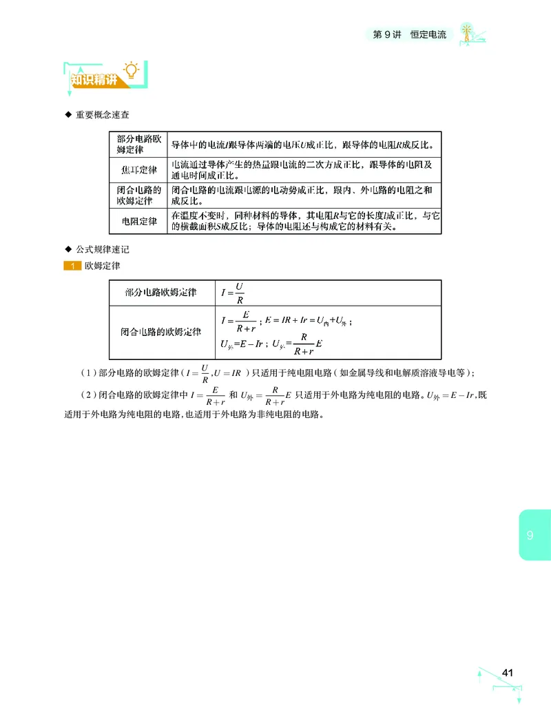 学而思-希望学-高中物理知识手册_高中九科知识点归纳。_《高中知识点汇编》