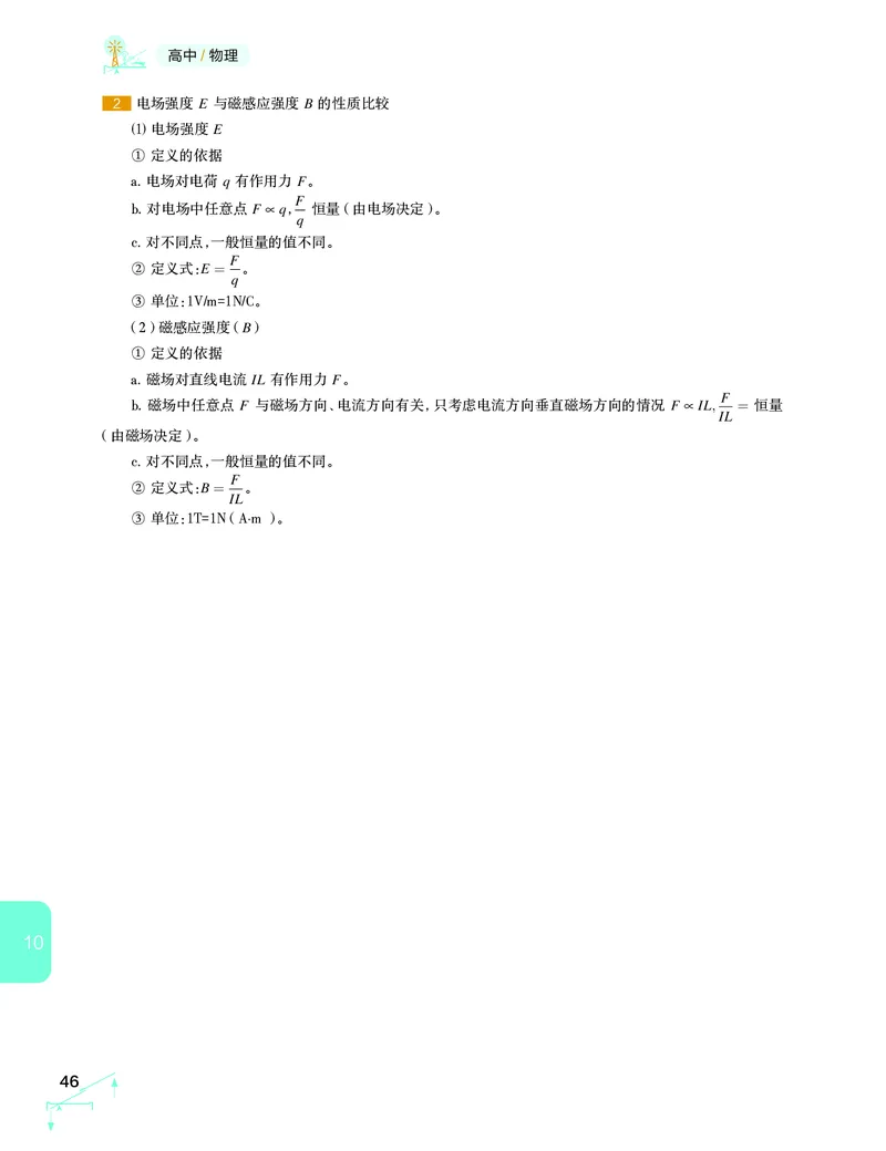 学而思-希望学-高中物理知识手册_高中九科知识点归纳。_《高中知识点汇编》