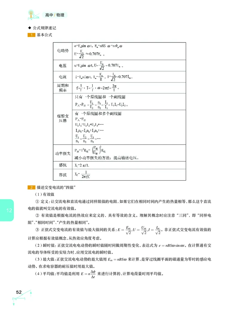 学而思-希望学-高中物理知识手册_高中九科知识点归纳。_《高中知识点汇编》