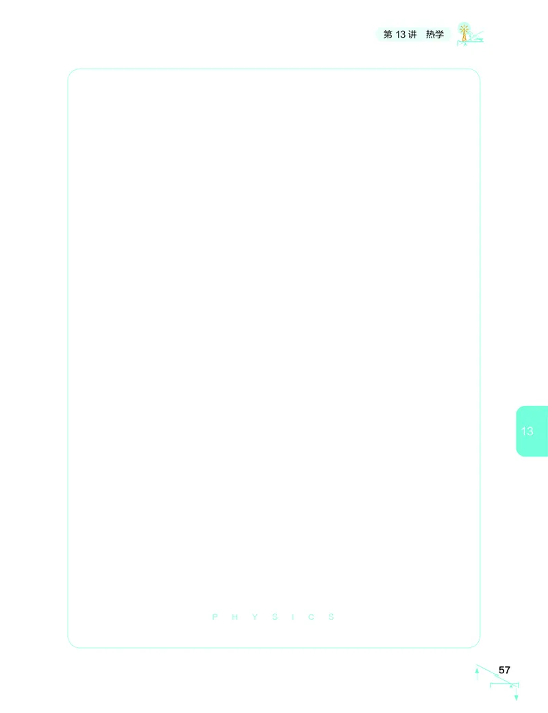 学而思-希望学-高中物理知识手册_高中九科知识点归纳。_《高中知识点汇编》