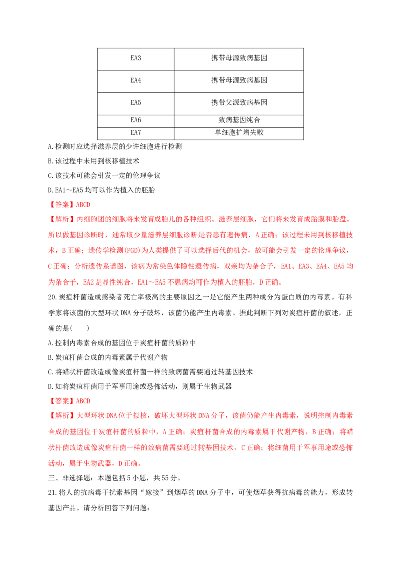 第四单元生物技术的安全性与伦理问题（能力提升）-2020-2021学年高二生物单元测试定心卷（人教版2019选择性必修3）（解析版）_高中九科知识点归纳。_高中生物试卷习题_生物选修_选修3