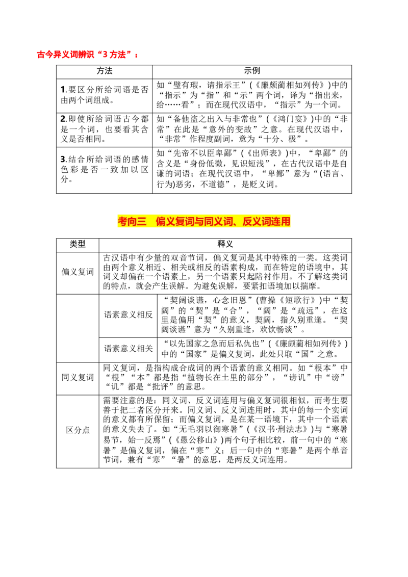第3节通假字、古今异义、偏义复词、词类活用、一词多义-口袋书2024年高考语文一轮复习知识清单（全国通用）（解析版）_01高考语文_通用版（老高考）复习资料_2024年复习资料