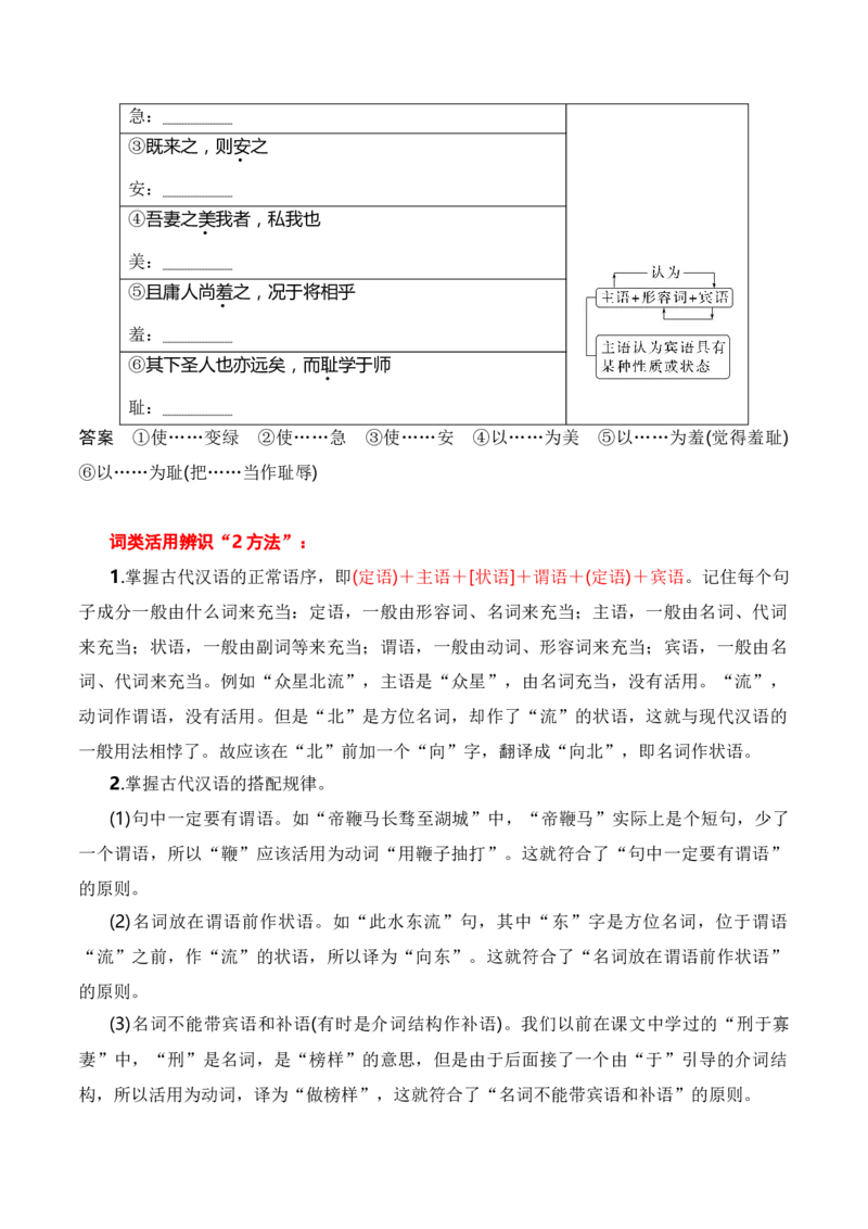 第3节通假字、古今异义、偏义复词、词类活用、一词多义-口袋书2024年高考语文一轮复习知识清单（全国通用）（解析版）_01高考语文_通用版（老高考）复习资料_2024年复习资料
