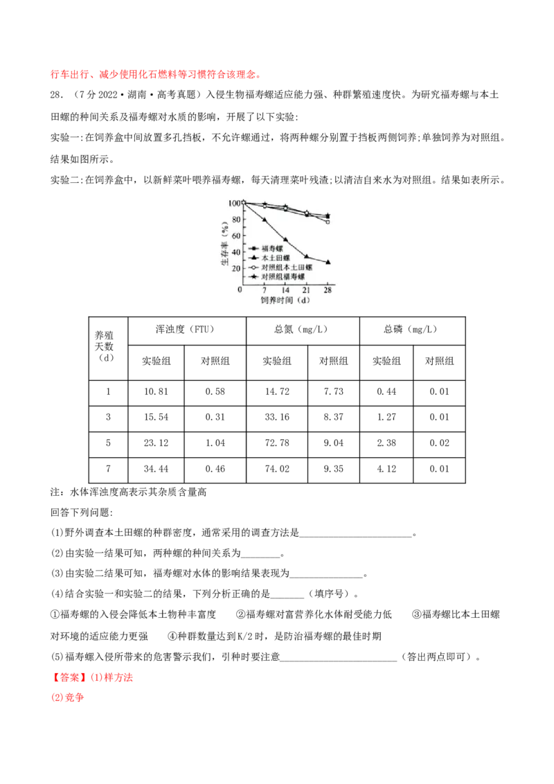 第4章人与环境（B卷&middot;能力提升练）（解析版）_高中九科知识点归纳。_人教版高中Word电子版试卷练习试题知识点全科_高中生物试卷习题_生物选修_选修2_2、单元测试AB卷