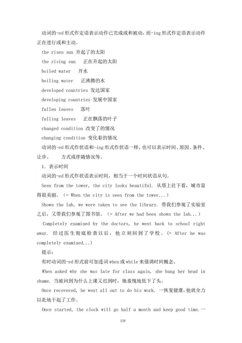 英语_高考英语语法精讲教程_162页_高中九科知识点归纳。_英语