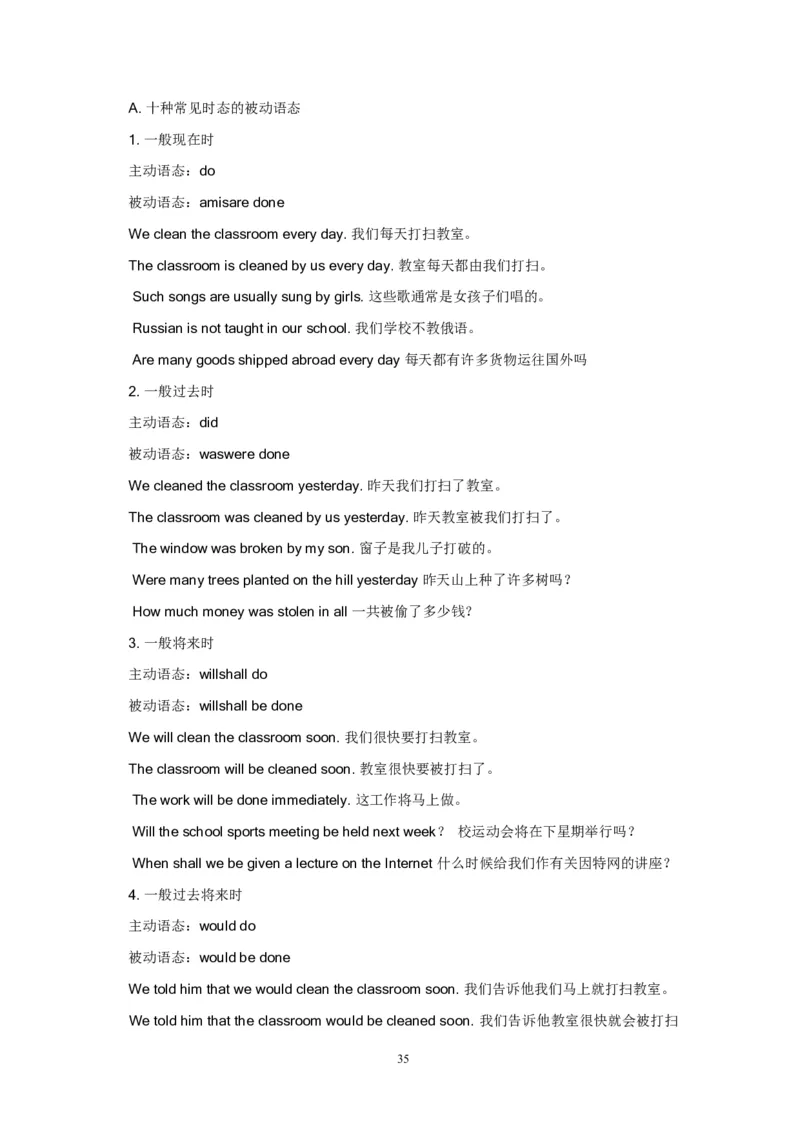 英语_高考英语语法精讲教程_162页_高中九科知识点归纳。_英语