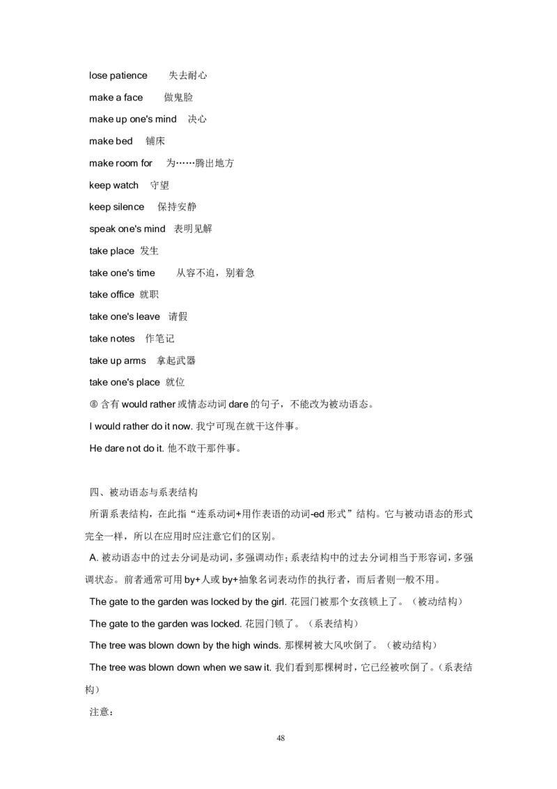 英语_高考英语语法精讲教程_162页_高中九科知识点归纳。_英语