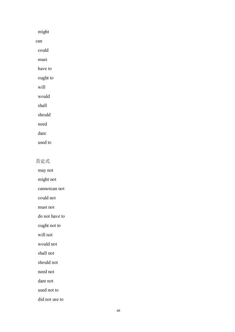 英语_高考英语语法精讲教程_162页_高中九科知识点归纳。_英语