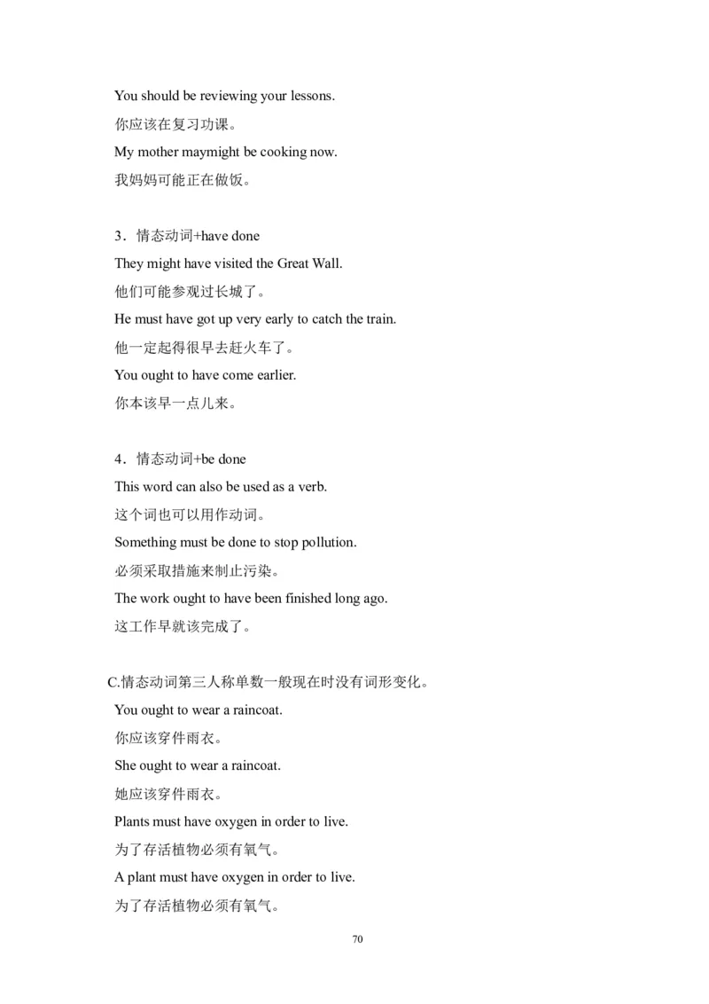 英语_高考英语语法精讲教程_162页_高中九科知识点归纳。_英语