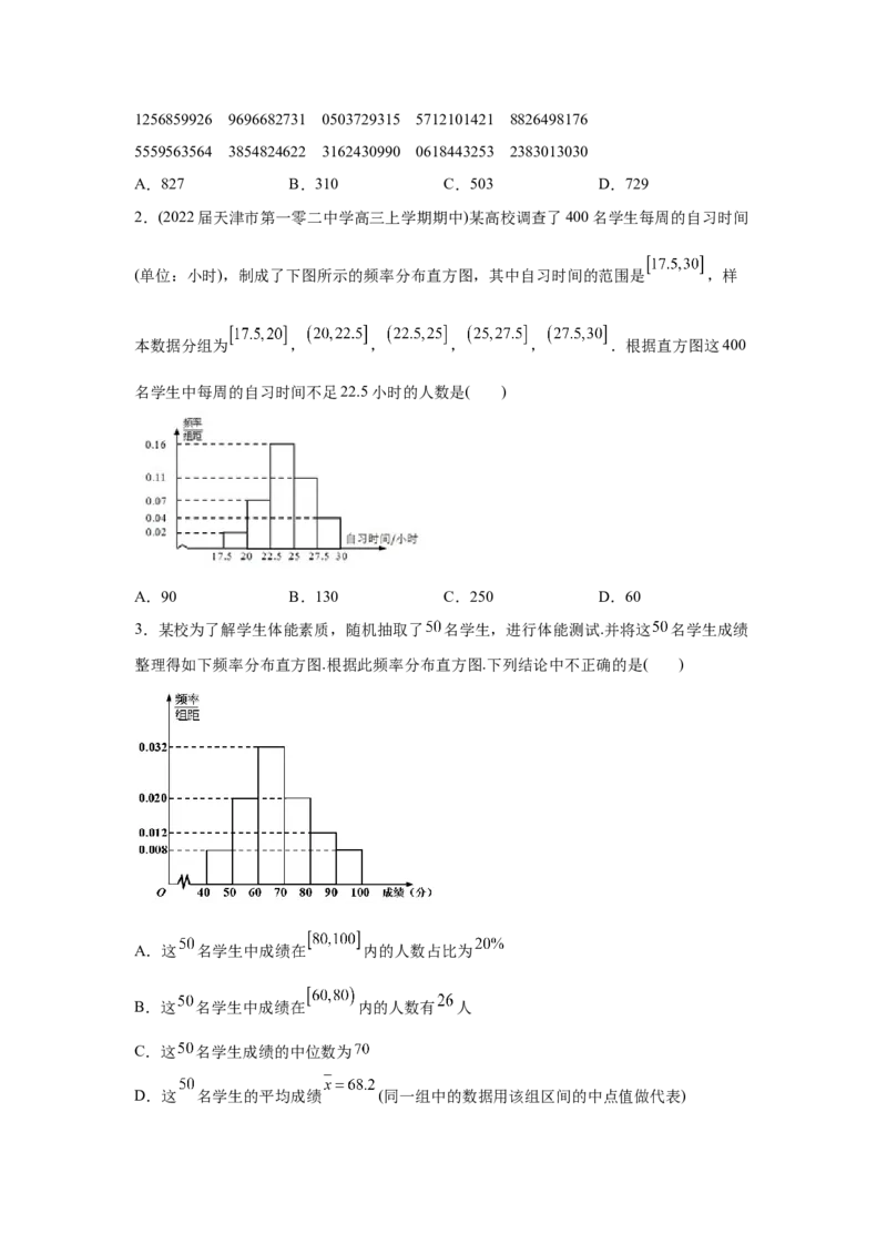 易错点14统计与统计案例-备战2022年高考数学考试易错题（新高考专用）（学生版）_2.2025数学总复习_2024年新高考资料_1.2024一轮复习_赠2022年高考数学考试易错题（新高考专用）