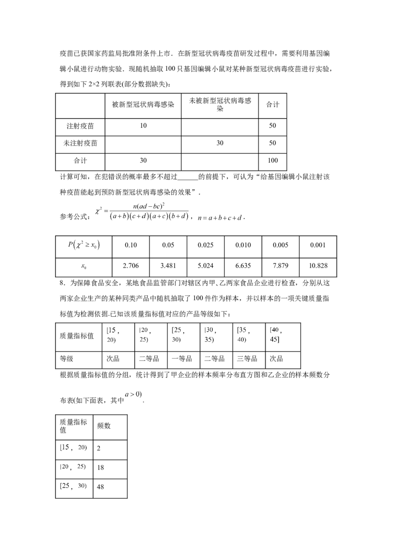 易错点14统计与统计案例-备战2022年高考数学考试易错题（新高考专用）（学生版）_2.2025数学总复习_2024年新高考资料_1.2024一轮复习_赠2022年高考数学考试易错题（新高考专用）
