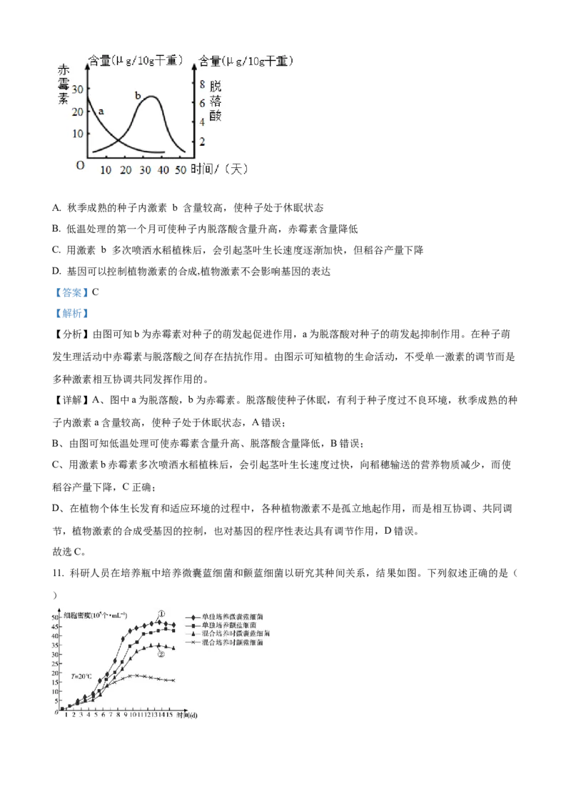 高二上学期期中教学质量调研生物试题（选修）（解析版）_高中九科知识点归纳。_人教版高中Word电子版试卷练习试题知识点全科_高中生物试卷习题_生物选修_选修1