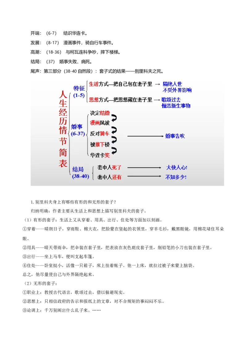 13.2《装在套子里的人》（教师版）_高语_高中语文_必修下册_同步讲义