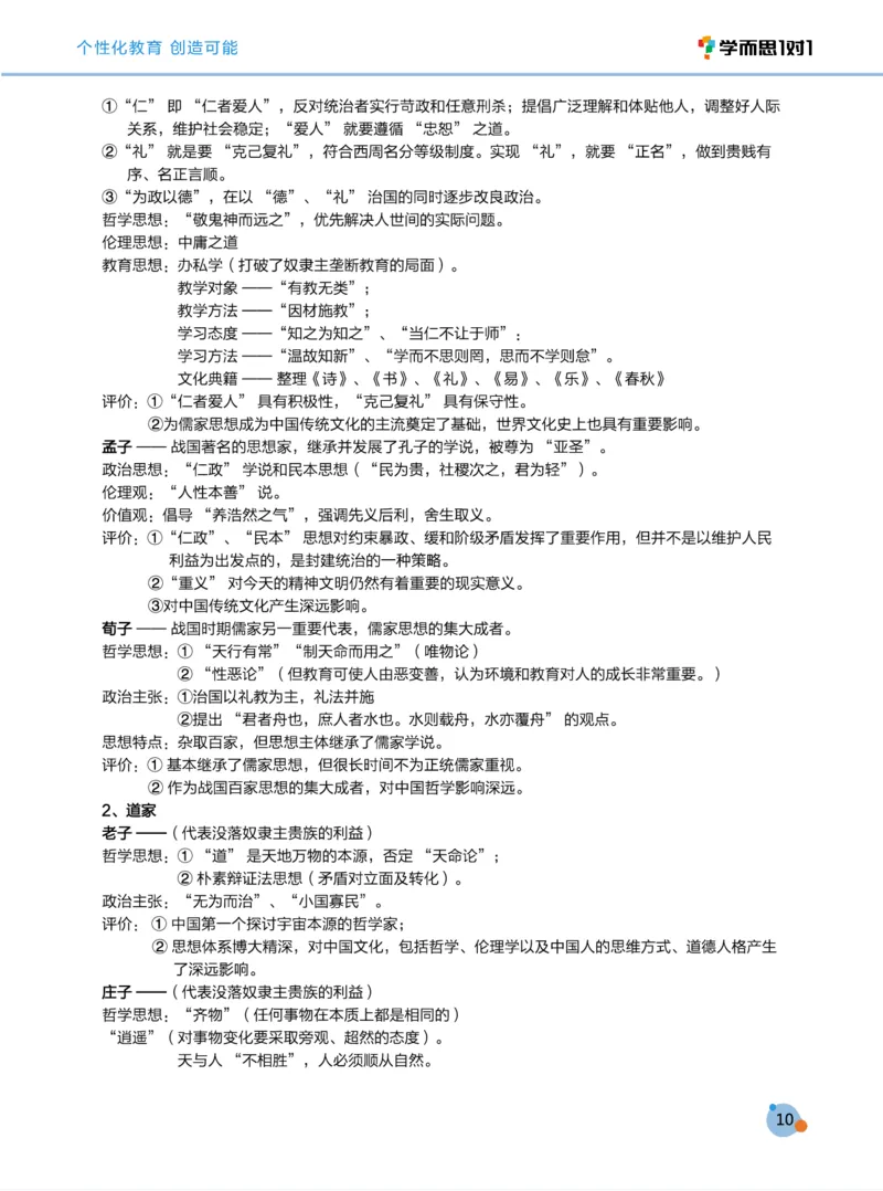 学而思1对1-高中历史知识点汇编_高中九科知识点归纳。_《高中知识点汇编》