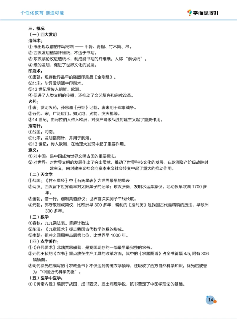 学而思1对1-高中历史知识点汇编_高中九科知识点归纳。_《高中知识点汇编》