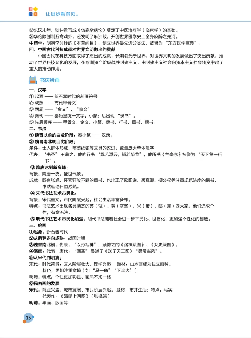 学而思1对1-高中历史知识点汇编_高中九科知识点归纳。_《高中知识点汇编》