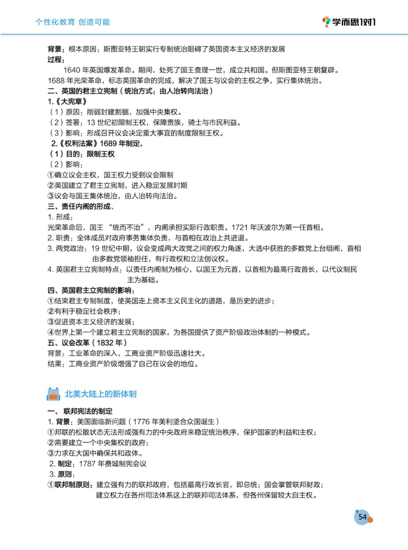 学而思1对1-高中历史知识点汇编_高中九科知识点归纳。_《高中知识点汇编》