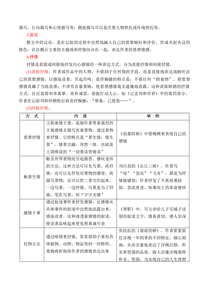 第4节鉴赏艺术技巧、语言-口袋书2024年高考语文一轮复习知识清单（全国通用）（解析版）_01高考语文_通用版（老高考）复习资料_2024年复习资料_第4章文学类文本阅读（二）散文