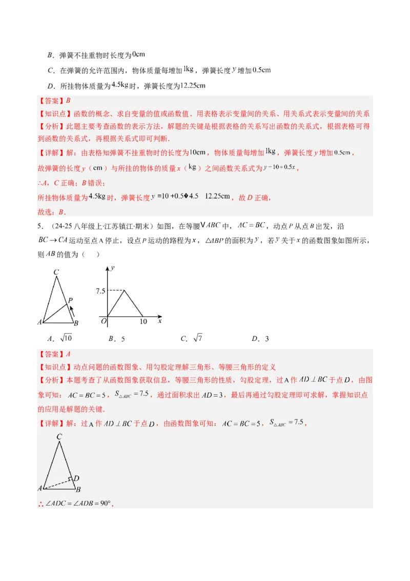 专题13函数与函数图象的五种考法（教师版）_初中数学_八年级数学下册（人教版）_压轴题攻略-V9_2025版