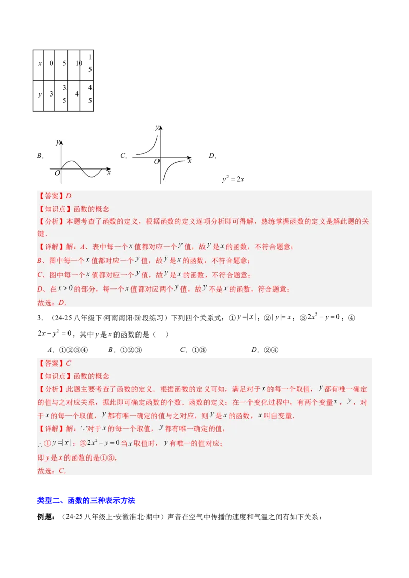 专题13函数与函数图象的五种考法（教师版）_初中数学_八年级数学下册（人教版）_压轴题攻略-V9_2025版